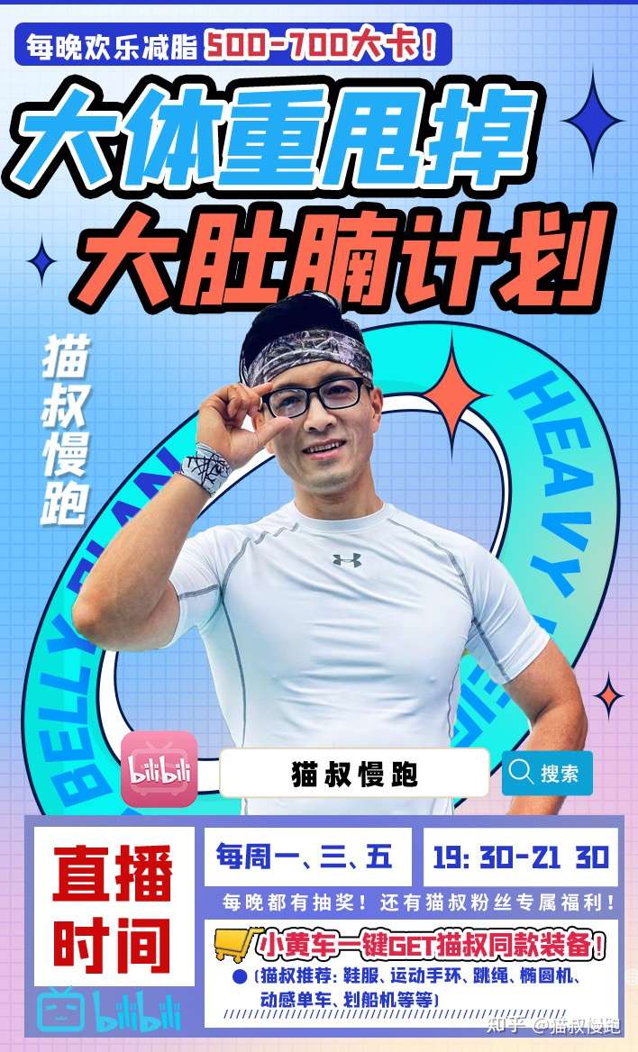 猫叔慢跑 的想法: 今天又是周三,暴汗减肚子又要来了! 晚… - 知乎
