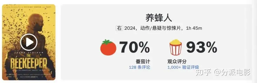 年度爽片来袭,杰森·斯坦森《养蜂人》太硬了!