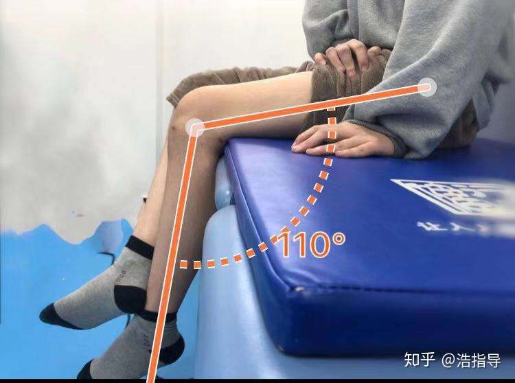 膝关节的角度测量方法与常见错误 知乎