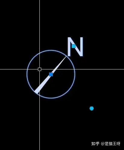 指北针的n字母的方向永远都是正的