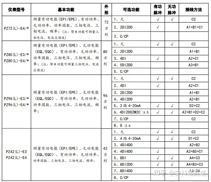 確認用 バッテリー/充電器 スマートフォン/携帯電話 家電・スマホ