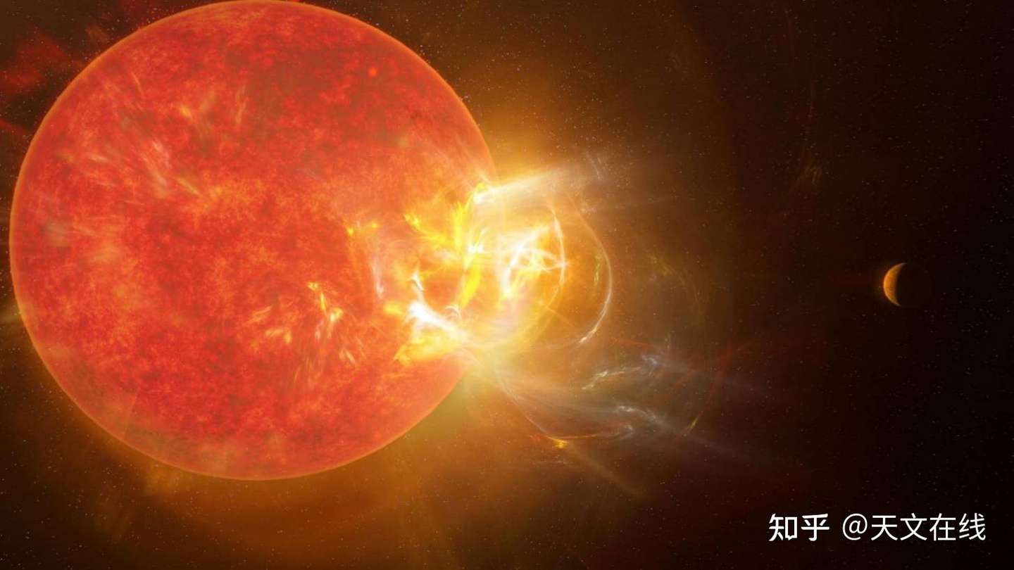 超太阳百倍 比邻星爆发超级耀斑 这对外星生命产生重大影响 知乎