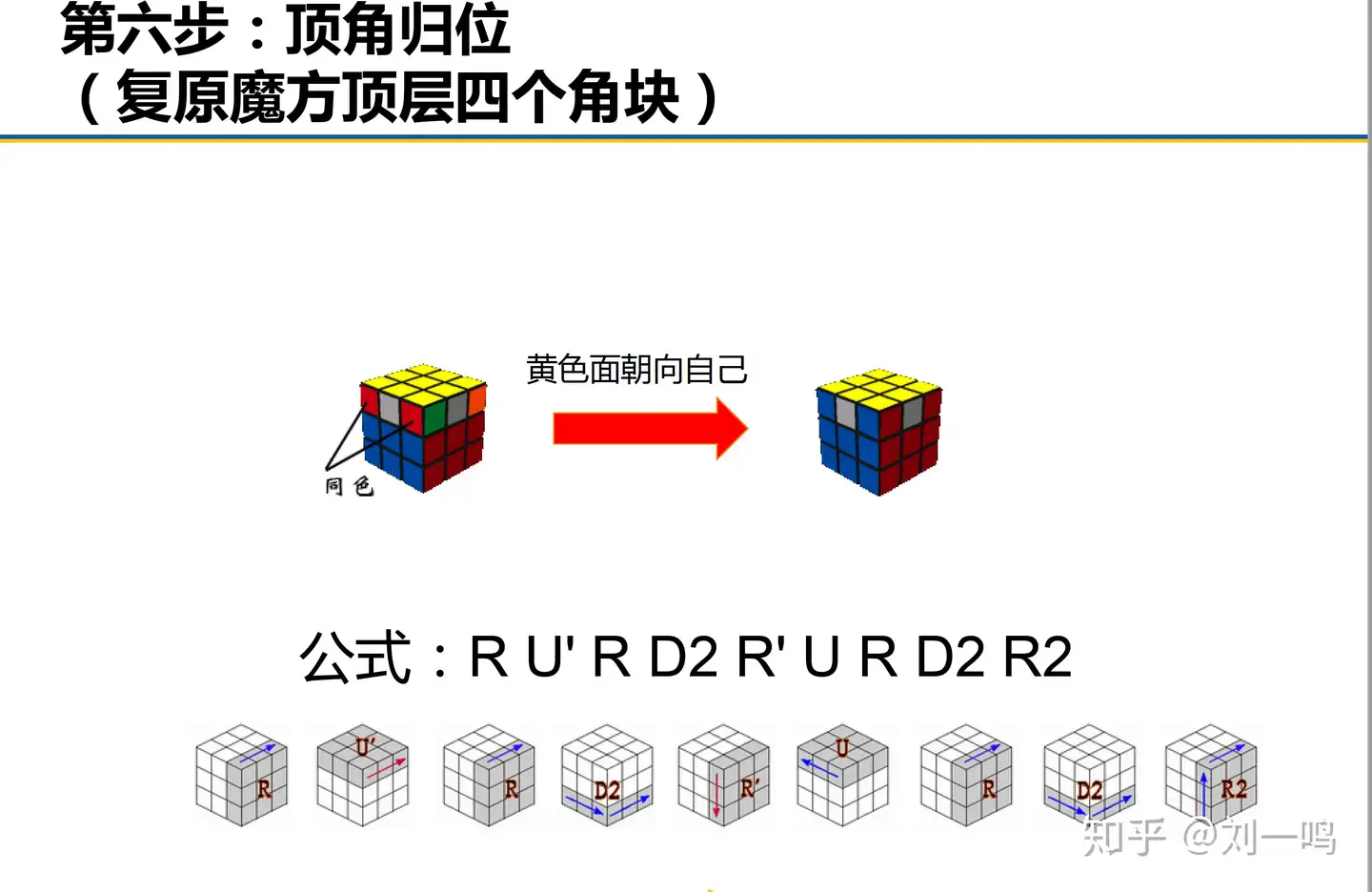 三阶魔方顶层公式 知乎