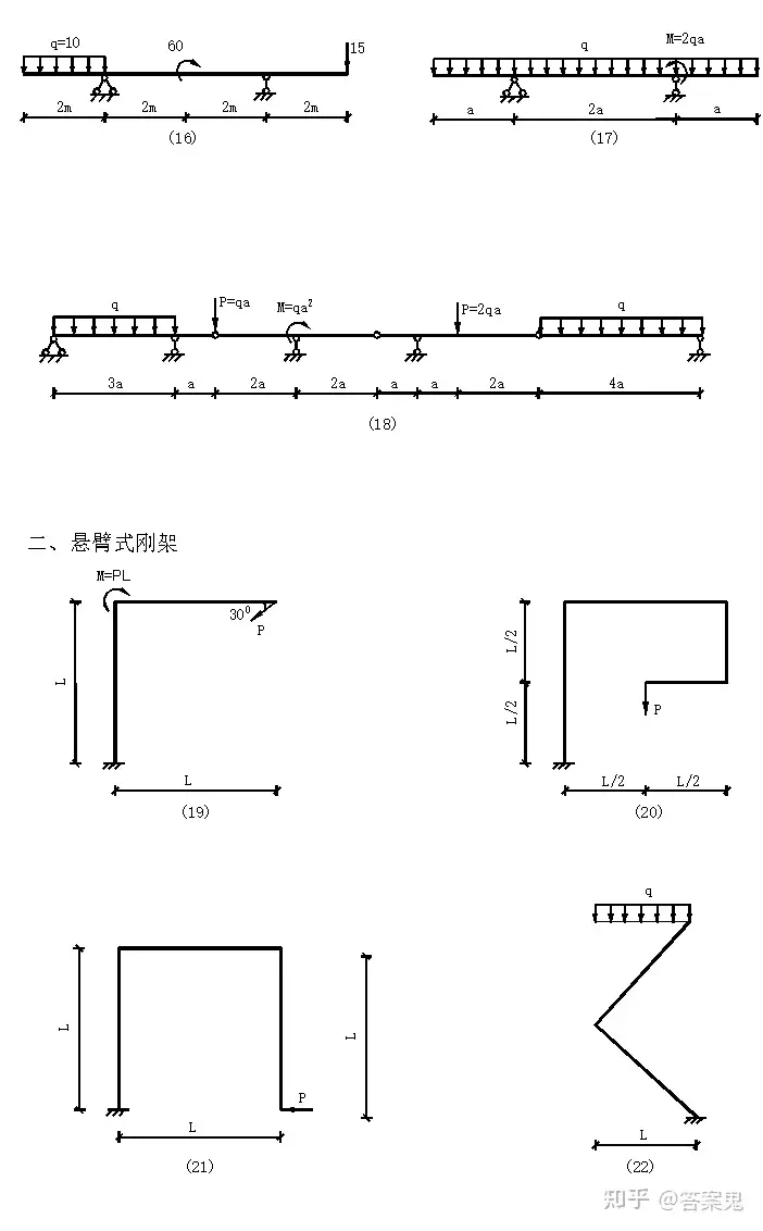 qqqa - 知乎