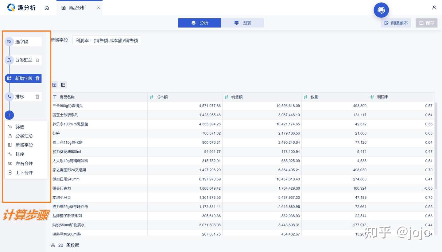 拒绝重复性工作！教你制作一张灵活的分析报表，小白适用无需Excel/vba基础，免费使用插图5