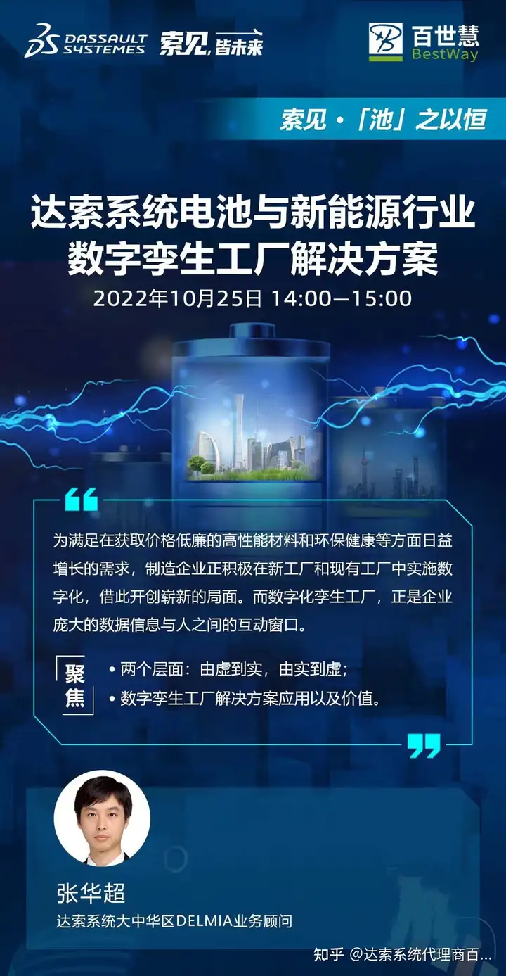 第三十三讲:电池与新能源行业数字孪生工厂解决方案 | 达索系统百世慧®的图2