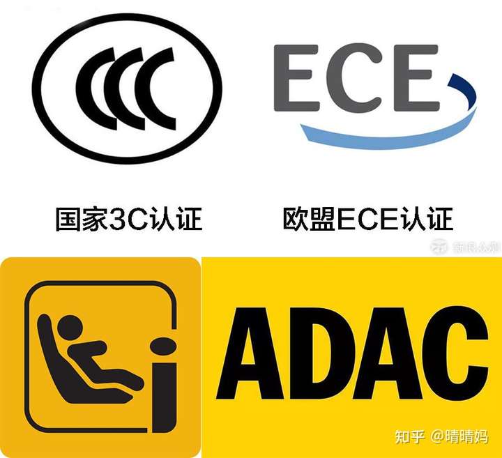 通过ece认证的国产儿童汽车安全座椅有保证吗?是否建议购买国外品牌?