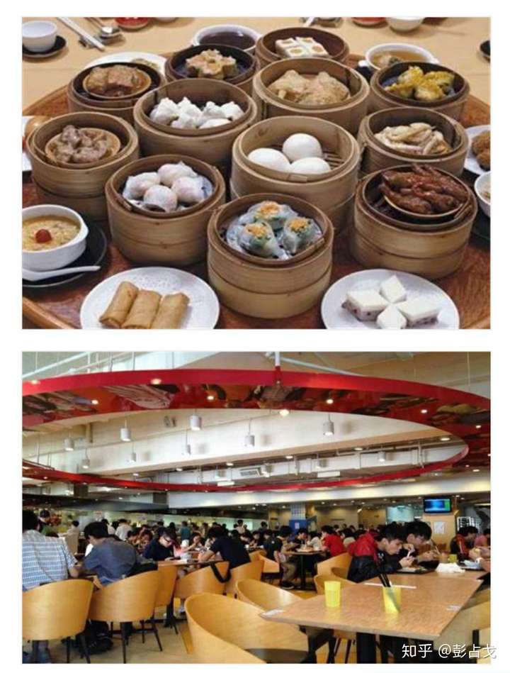 在香港大学里就餐是一种怎样的体验有什么推荐的食堂和美食