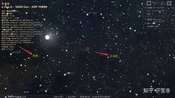 比邻星是一颗恒星,位于半人马座,于 1915 年被发现.