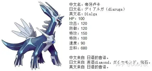 什么是传说中的宝可梦 一共有多少传说中的宝可梦 知乎
