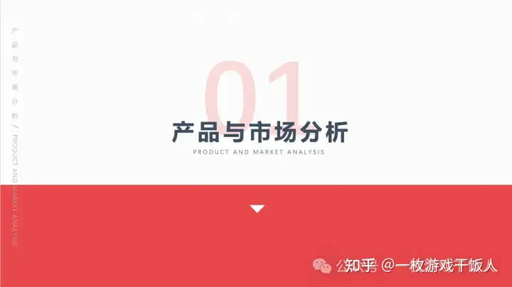 游戏发行提案案例：IP型产品