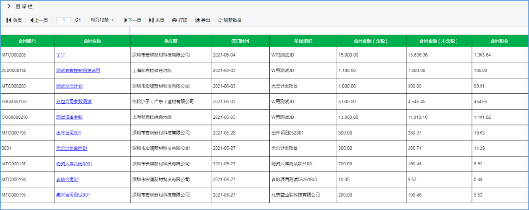 真香警告!这才是建筑行业数据可视化该有的样子
