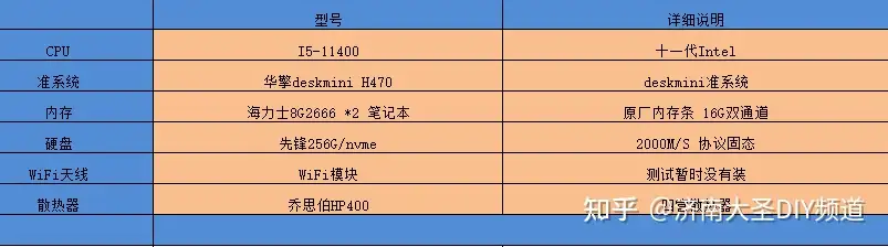 华擎Deskmini H470搭载I5-11400装机及小测试- 知乎