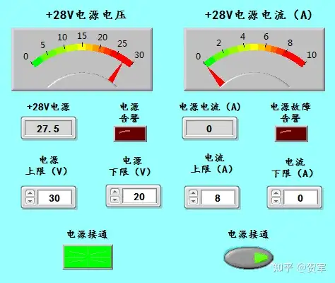 直升机机载电子设备VHF-20甚高频电台虚拟化仪表试验器设计- 知乎