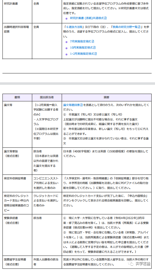 线上考 21年筑波大学人文社会科学研究群出愿信息详细解析 知乎