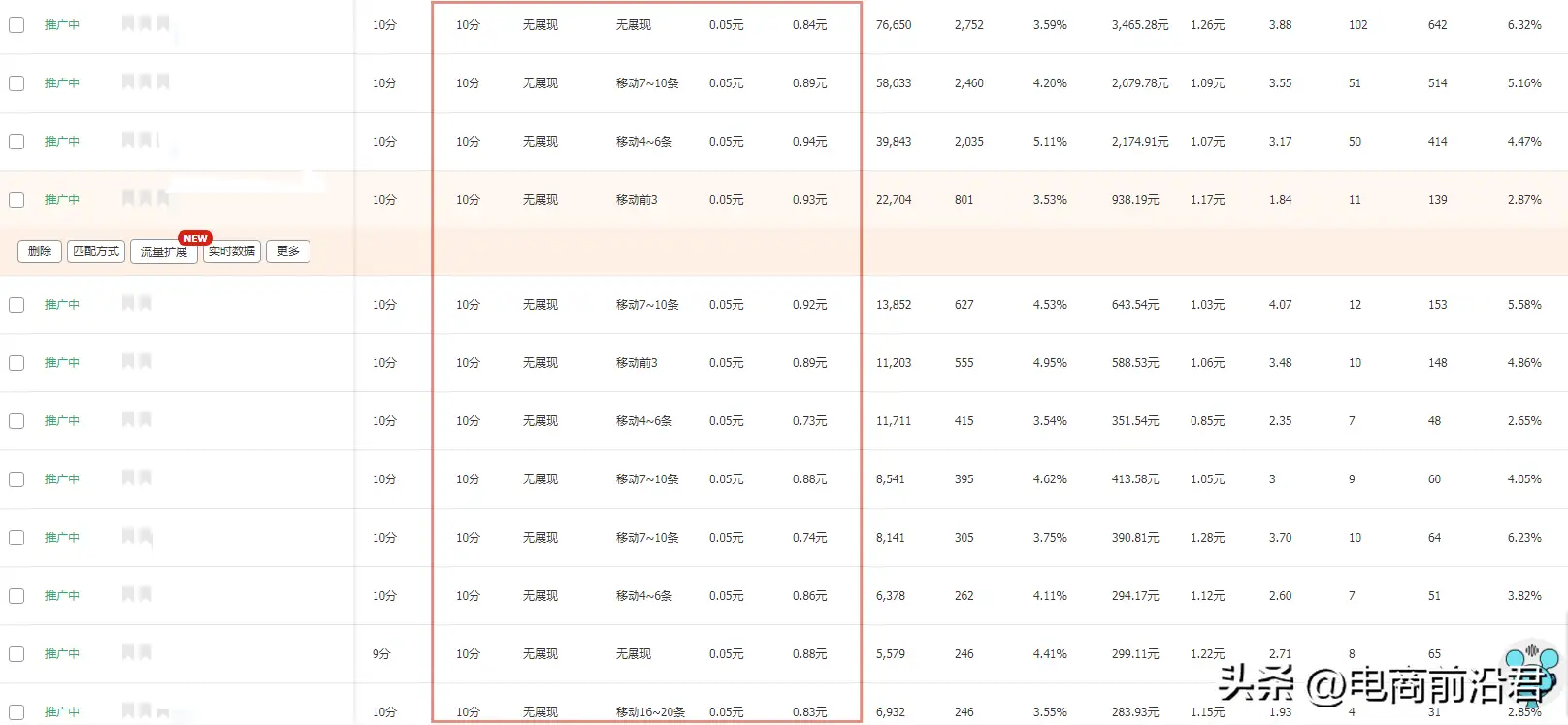 直通车推广怎么做（直通车每天烧1000没单）