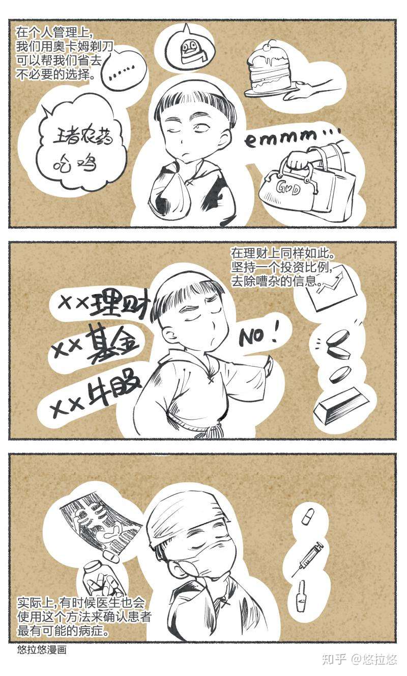 悠拉悠漫画009 奥卡姆的威廉举着剃刀朝你吼 如无必要 勿增实体 知乎