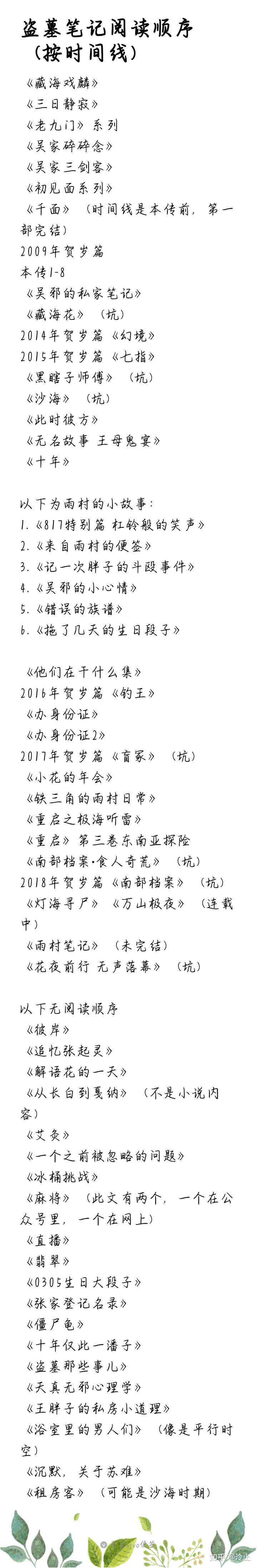 南派三叔都有什麼盜墓筆記的短篇呢?請指路哪裡可以看?