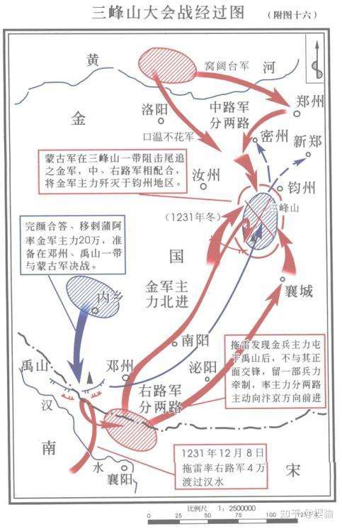 三峰山之战 蒙古灭金的最关键战役 知乎