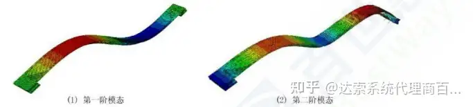 ABAQUS 软件在土木工程中的应用研究的图7