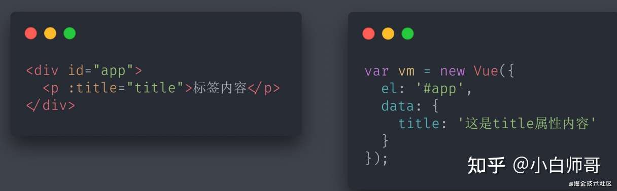 Vue Js简介之基础语法 知乎