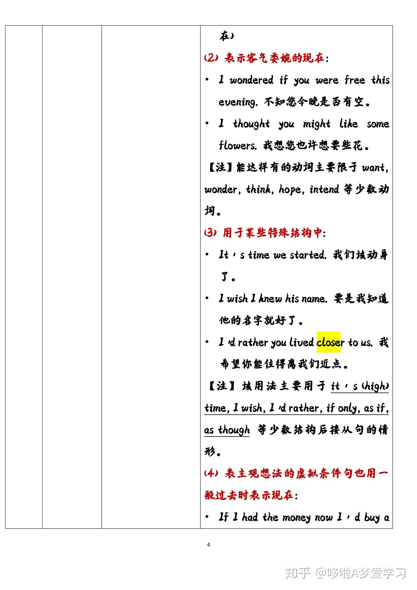 一目了然 学霸爆款 英语时态汇总 全 一篇搞定 三年不愁 知乎