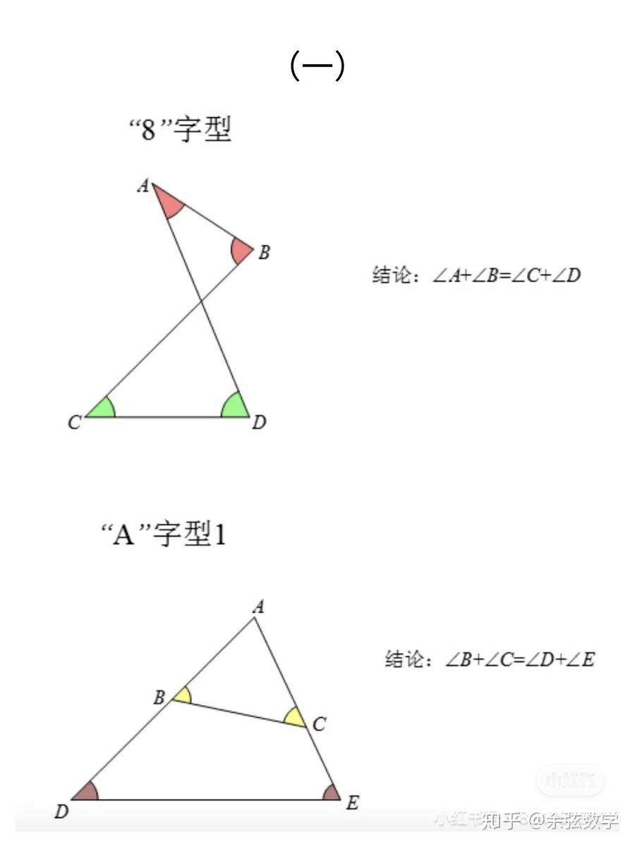 三角形倒角模型图片