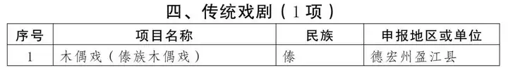 曲周龙灯省级非遗（河北曲周龙灯盘龙） 第12张