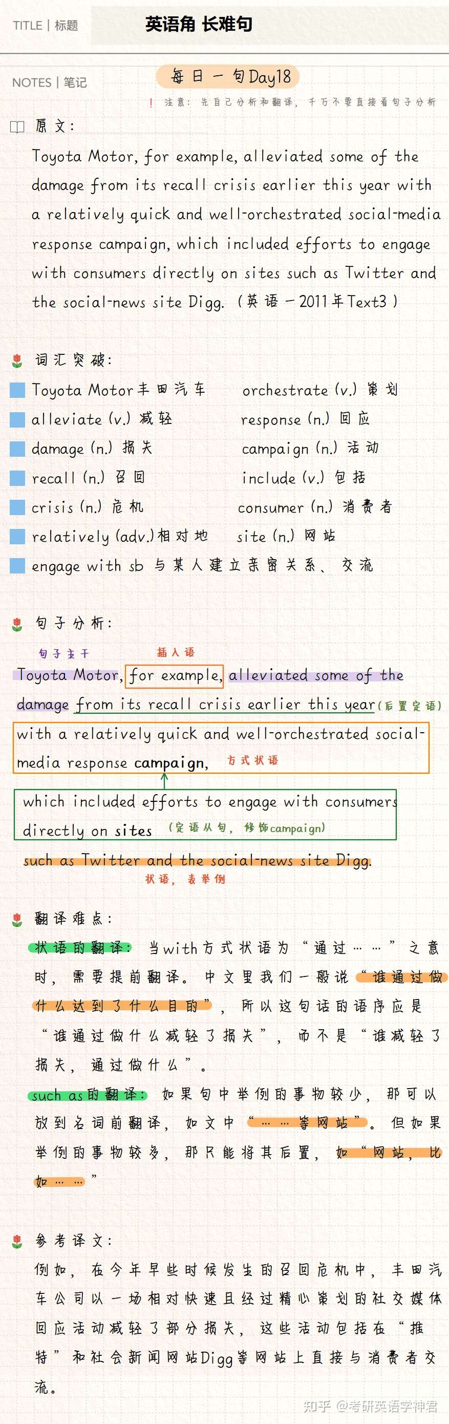 搞定考研英语长难句day18 知乎