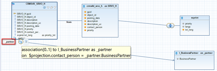 SAP CRM WebClient UI订单搜索的各种条件的实现原理和性能测试是什么