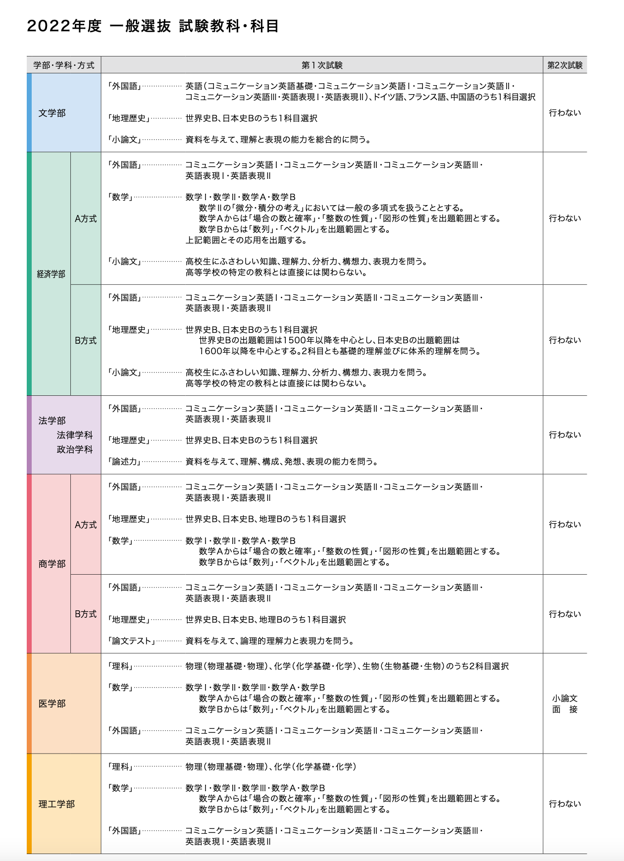 龙樱2第八集解析 龙樱和龙樱2的东大策略有什么不同 内有严重剧透 知乎