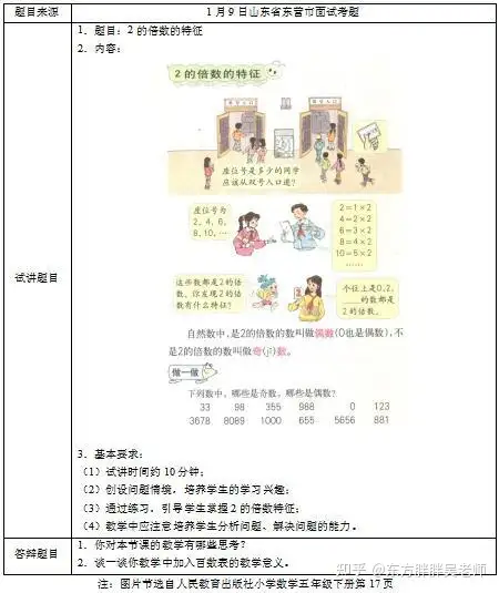 教师资格证小学数学面试真题30篇 知乎