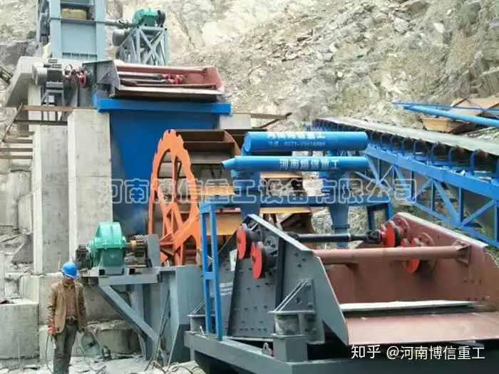 这样也行？（污泥浓缩脱水一体机选型）洗砂机设备洗砂机生产线，(图4)