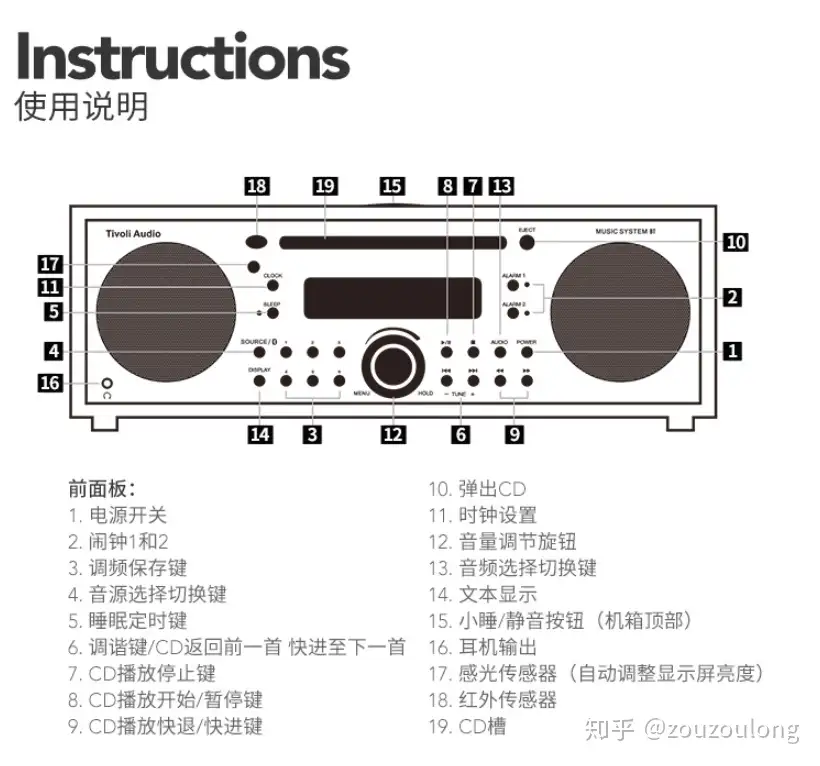 复古情、流行心——流金岁月MSYBT音箱- 知乎