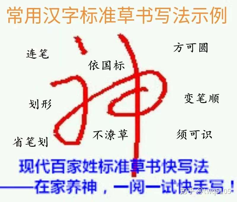 一图一口诀助你快写汉字 一笔成字且易识 知乎