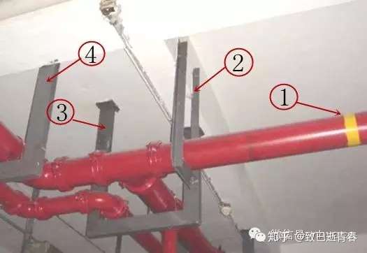 沟槽管件