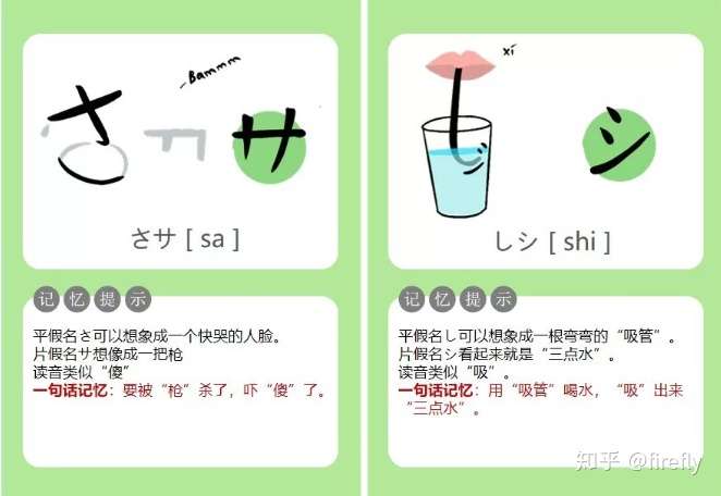 怎么记住五十音图的?详细的日语五十音图学习教程插图(10) 怎么记住五十音图的?详细的日语五十音图学习教程插图(10)
