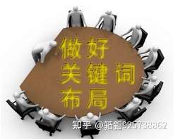 SEO關鍵詞簡單介紹（一）