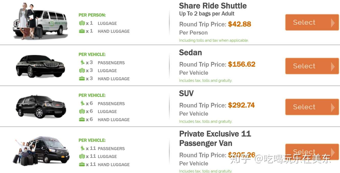 干货- 纽约机场介绍以及往返机场和曼哈顿价格- 知乎