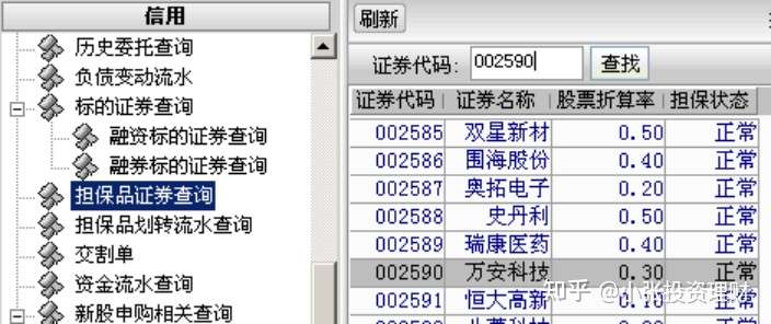 融资融券基础知识 交易 五 知乎