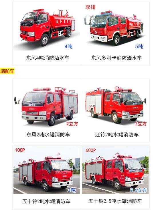 小型消防车的种类及图片大全 知乎