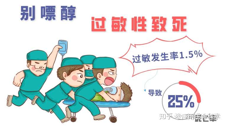 当红神药非布司他遭fda黑框警告而沦为二线 国内患者还要继续 以命相许 吗 知乎