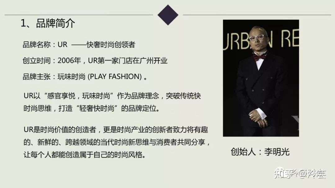 如何为一个品牌做商品企划 以ur为例 知乎