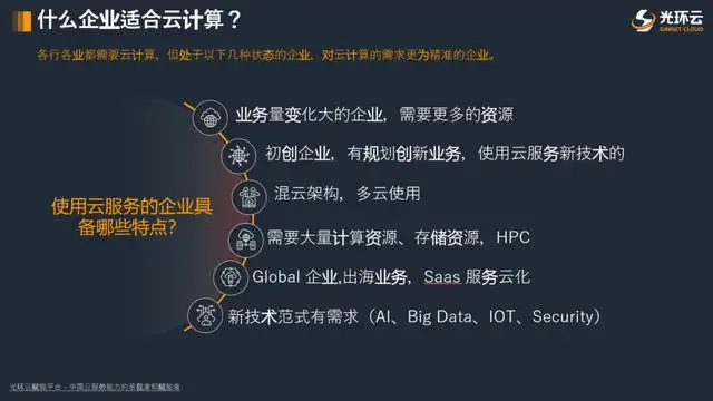 云计算销售如何挖掘云商机？