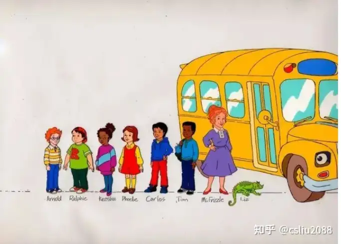 图片[3]-英文绘本  育儿     The Magic School Bus神奇校车（PDF）-萌小白亲子网