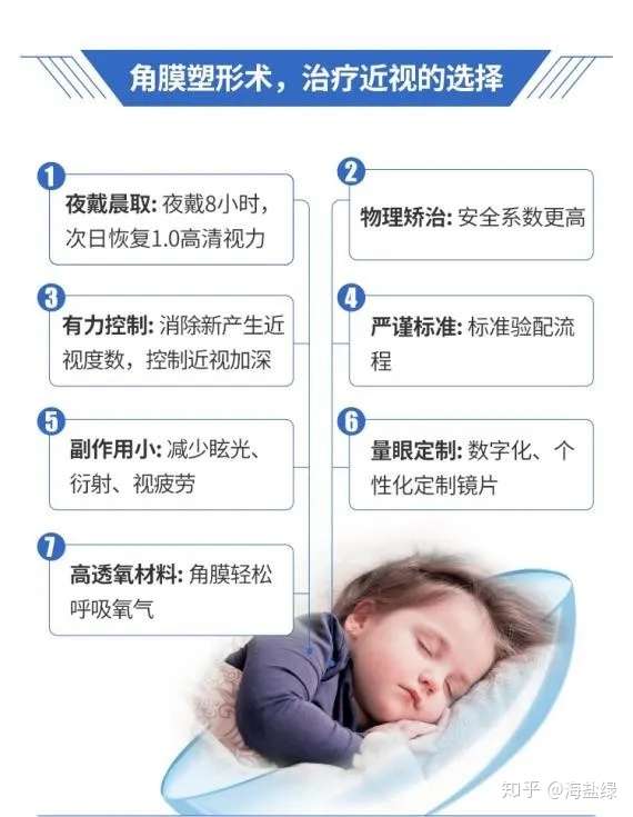 才上1个月网课 9岁孩子近视150度 聪明的家长都这样做 知乎