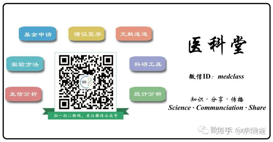 图说meta五：meta分析选题原则与步骤- 知乎