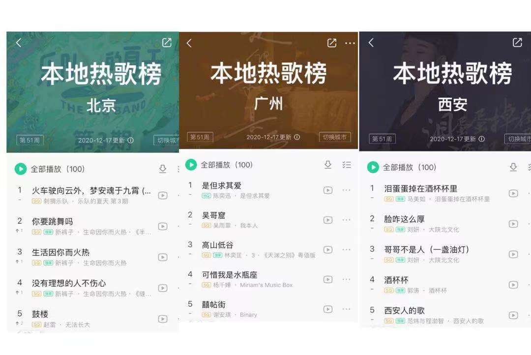 现在听歌 你还会看排行榜吗 知乎