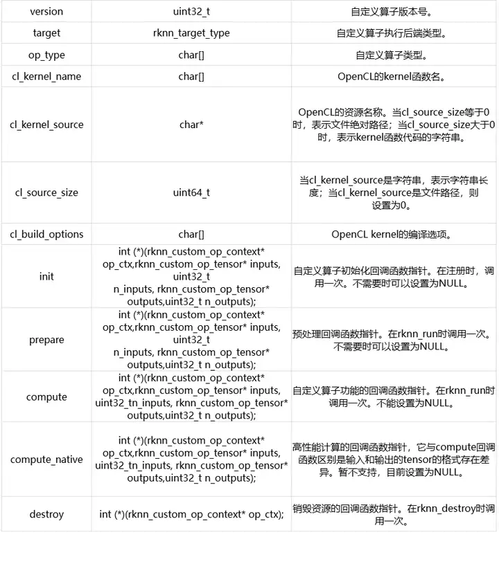v2-a95b72324a373a389a956ca105b75cbc_720w.webp