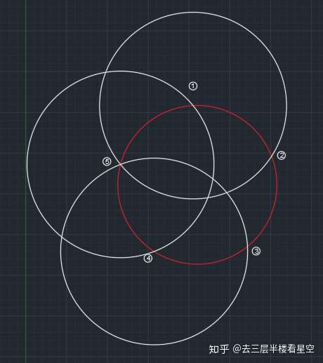 如何把一个圆分成五等分